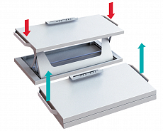 SNP Table-top lifting system 