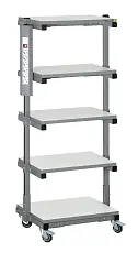 ESD trollies | packing station